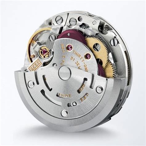 calibre 2235 rolex|Rolex caliber 2235 problems.